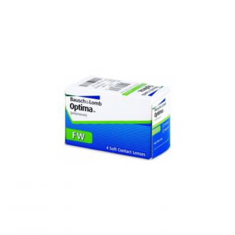 Dioptrické okuliare Optima FW (4 čočky) 